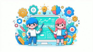 بهترین خدمات پس از فروش برای جذب مخاطب